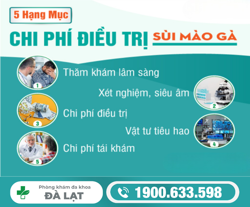 Hình ảnh minh họa